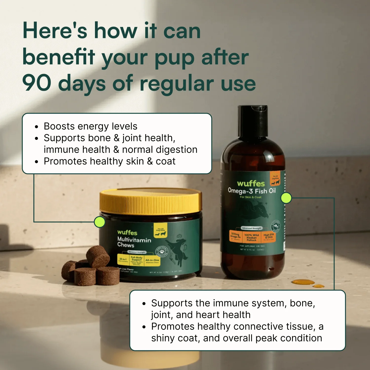 Multivitamin Chews + Omega 3 Fish Oil 16oz - Image 3