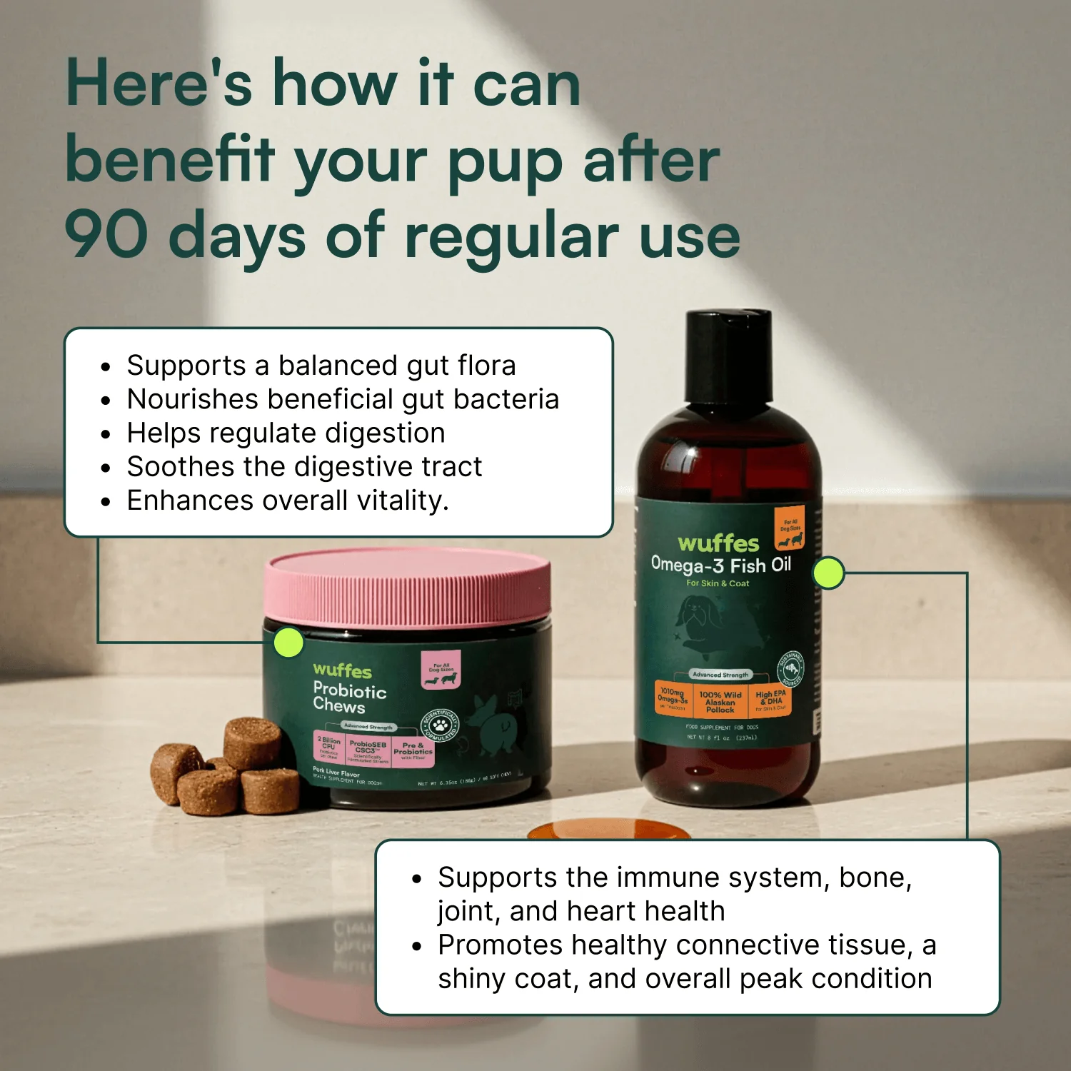 Probiotic Chews + Omega 3 Fish Oil 16oz - Image 3